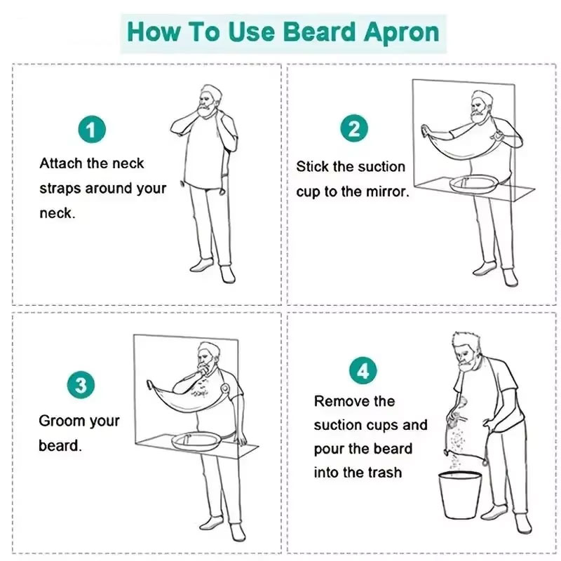 Men's Beard Shaving Apron Wate - Men'S Grooming Gifts review and price